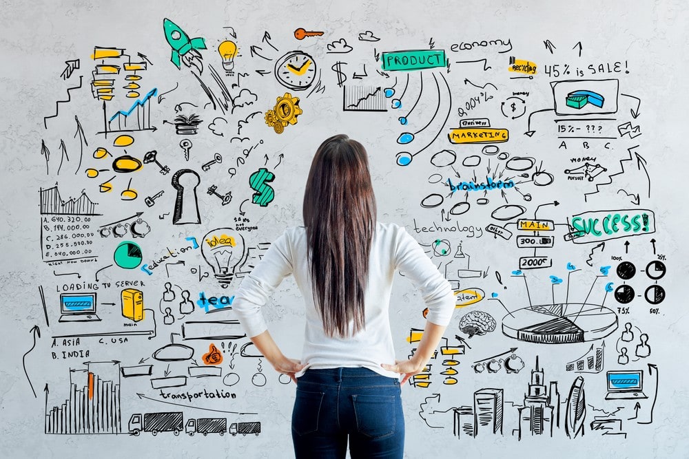 Assessing needs of an Induction Program