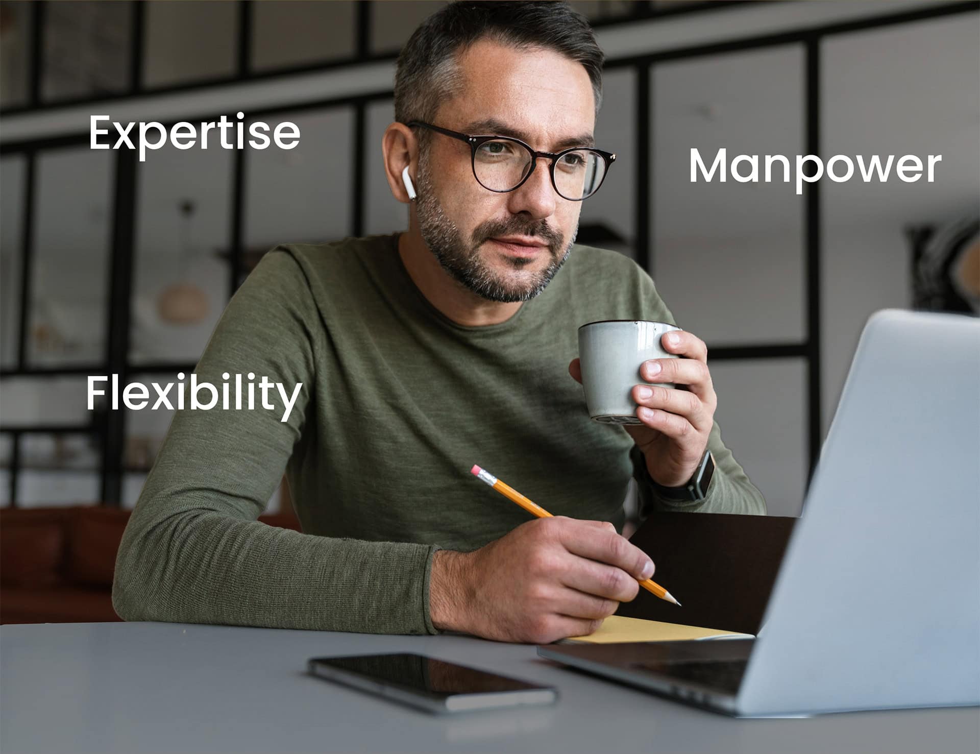 virtual awareness manager needs